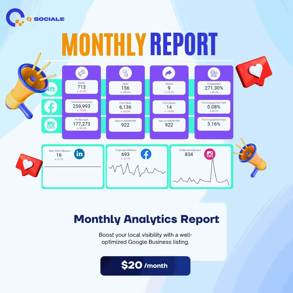 ⁠Monthly Analytics Report  $20/month