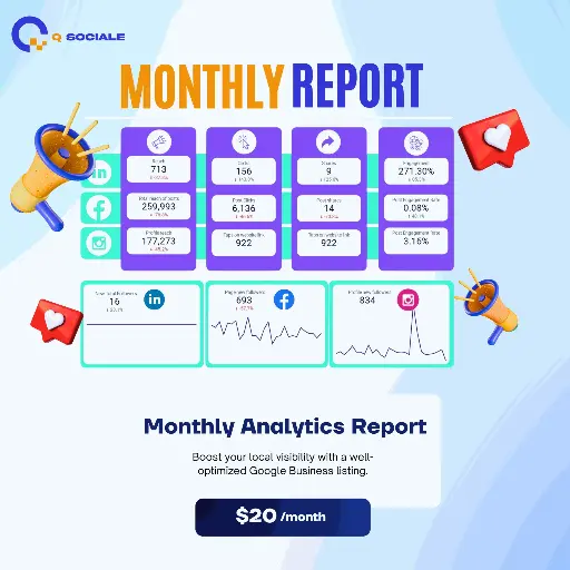 ⁠Monthly Analytics Report  $20/month